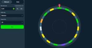 Wheel-kasinopelin säännöt ja bonukset